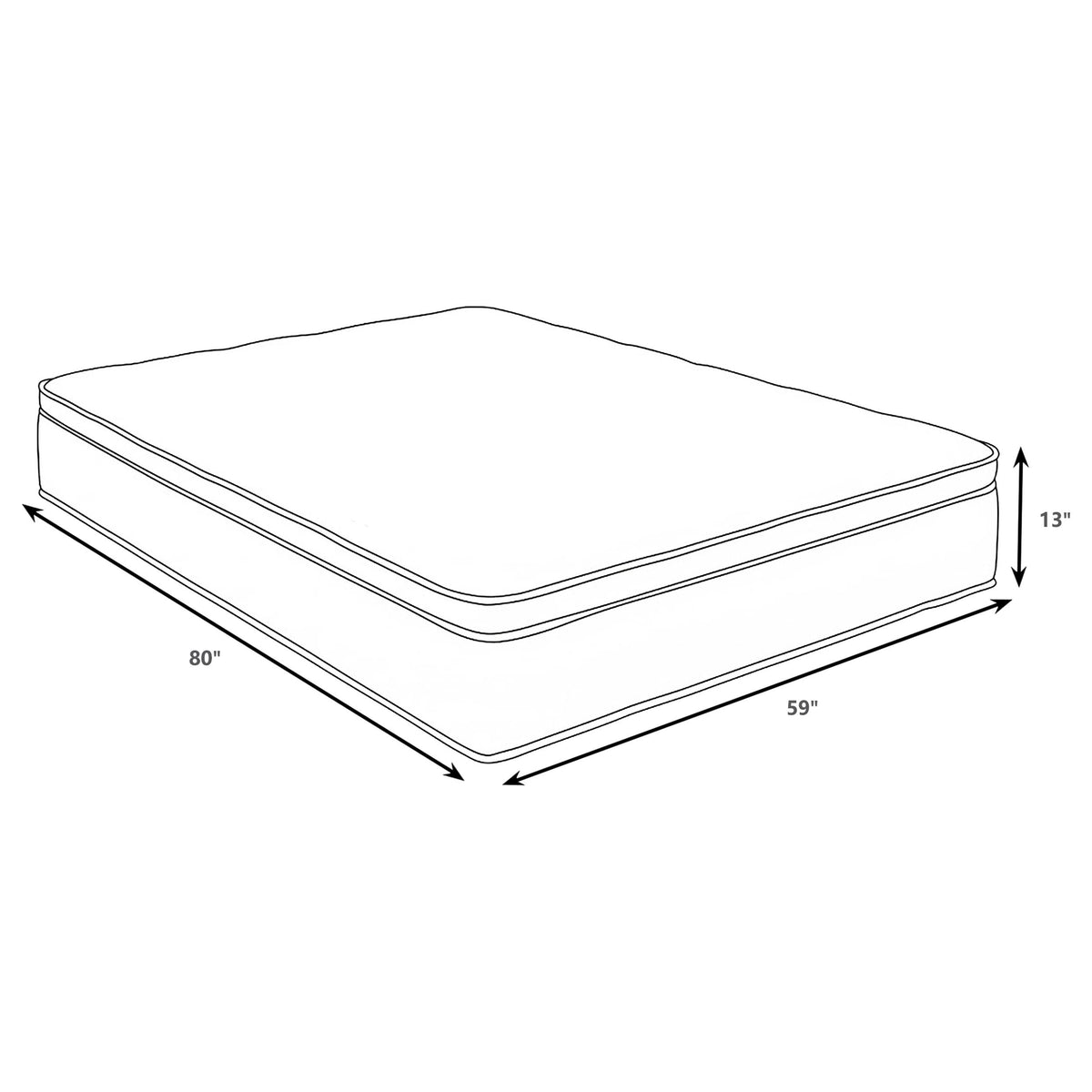 Sommet Mattresses