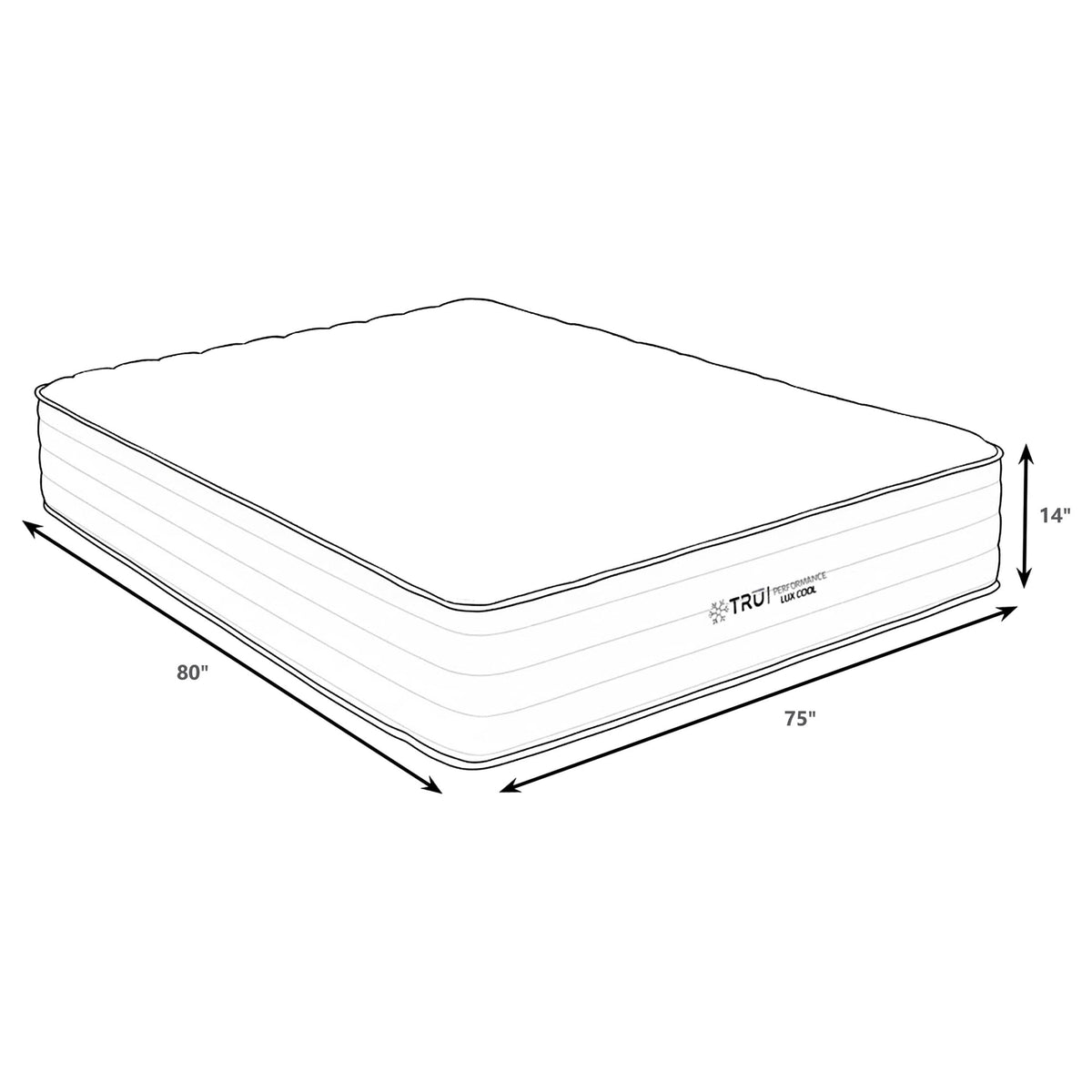 Montlake Mattresses