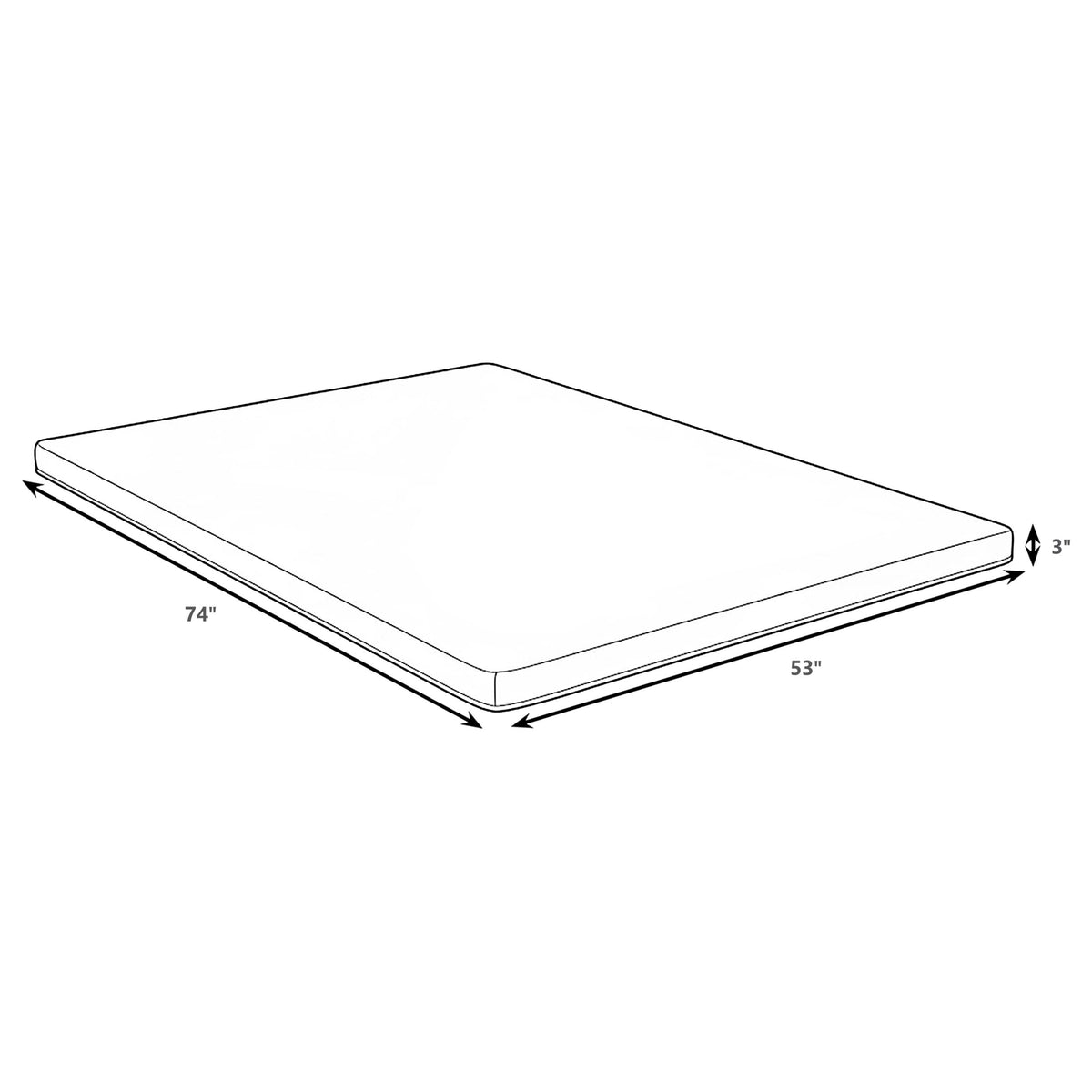 Cascade Mattresses