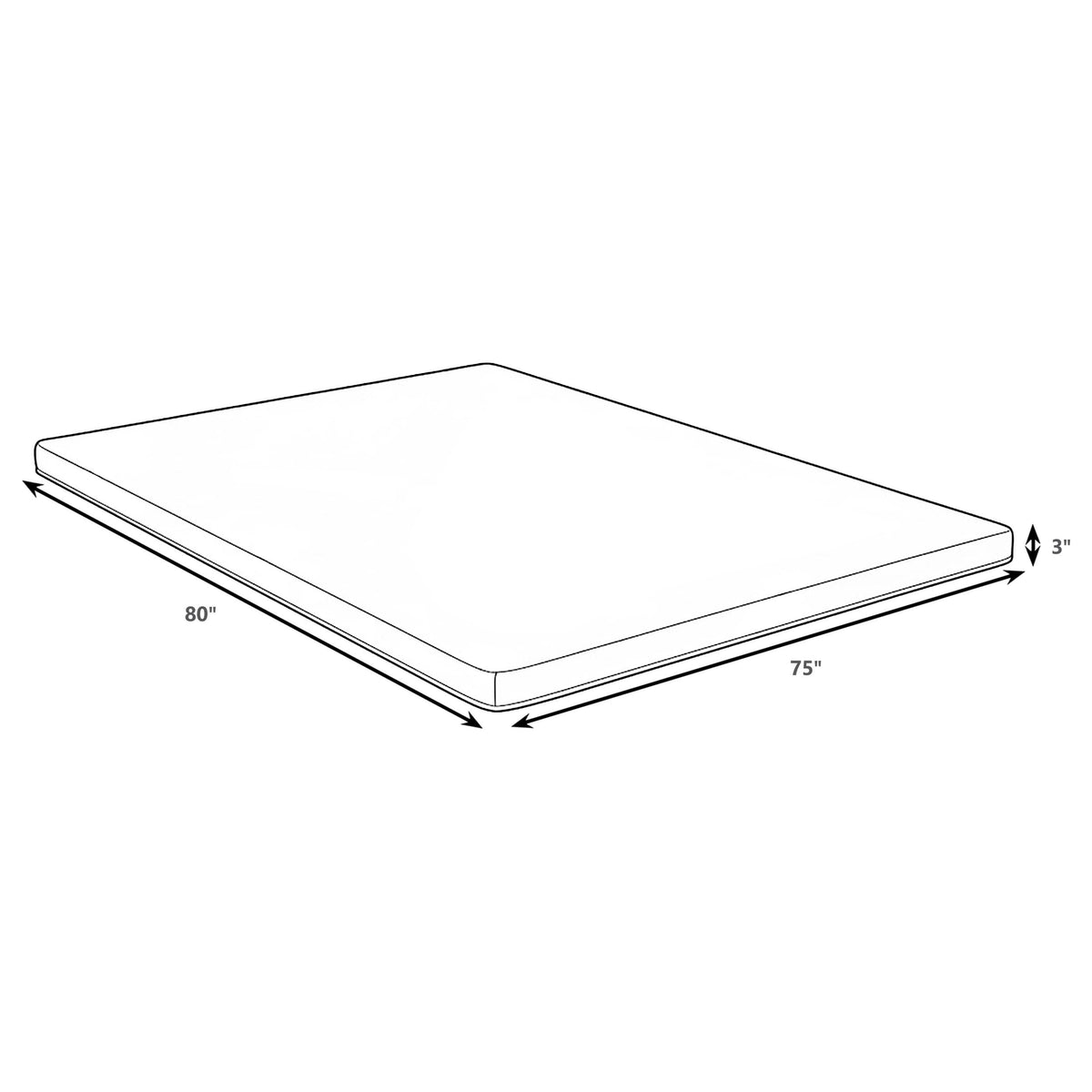 Cascade Mattresses