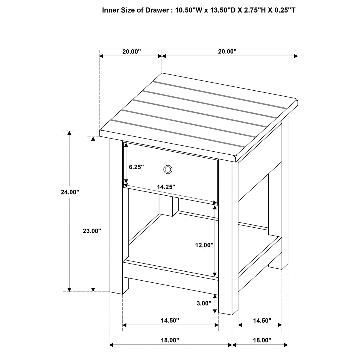 Payne End & Side Tables