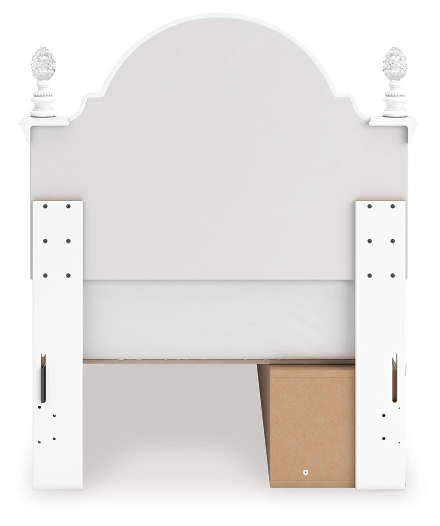 Kozlani Beds