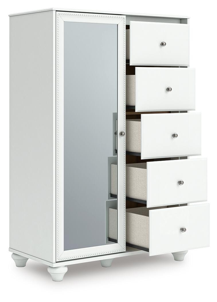 Kozlani Chests