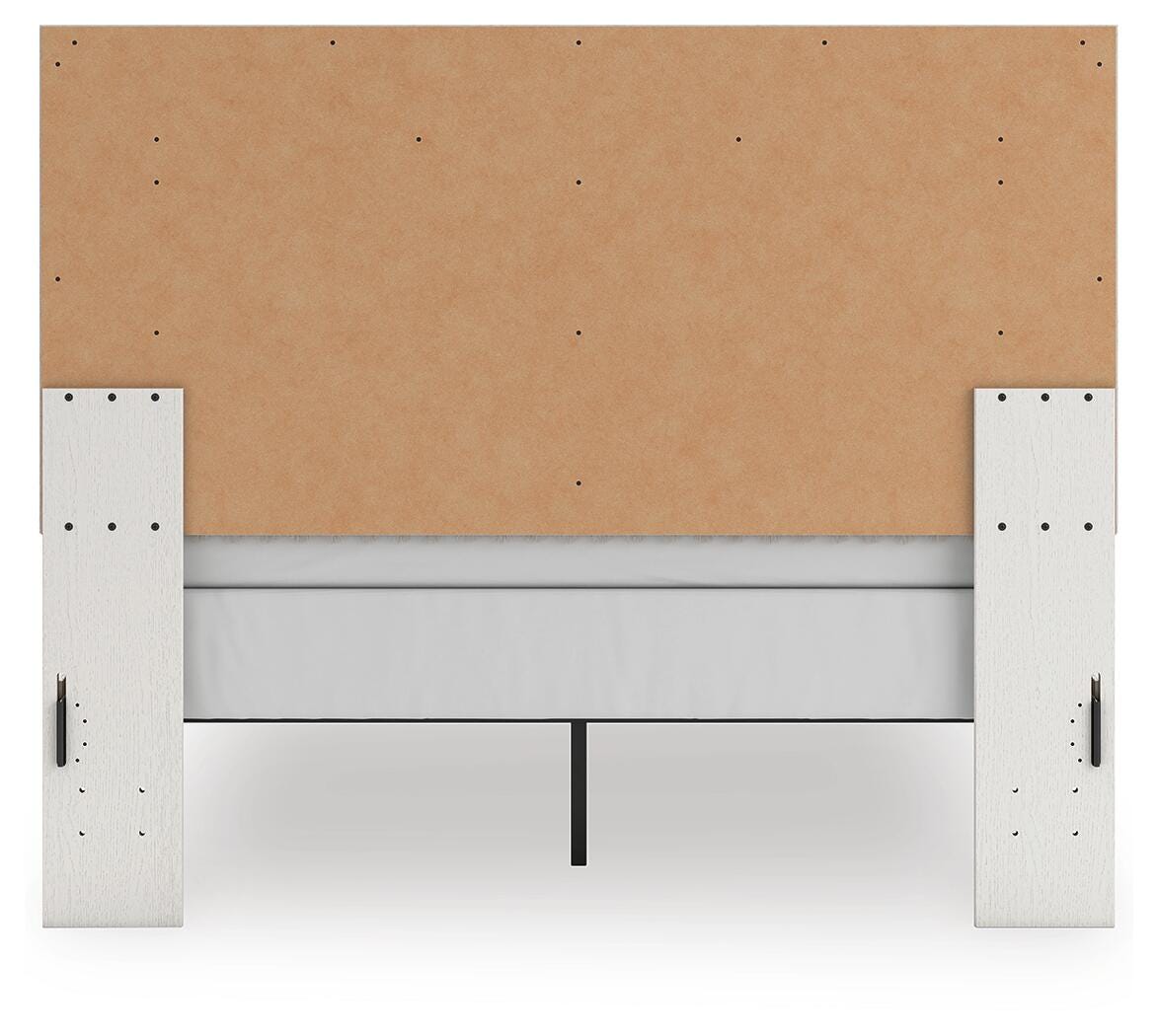 Zuraleus Beds