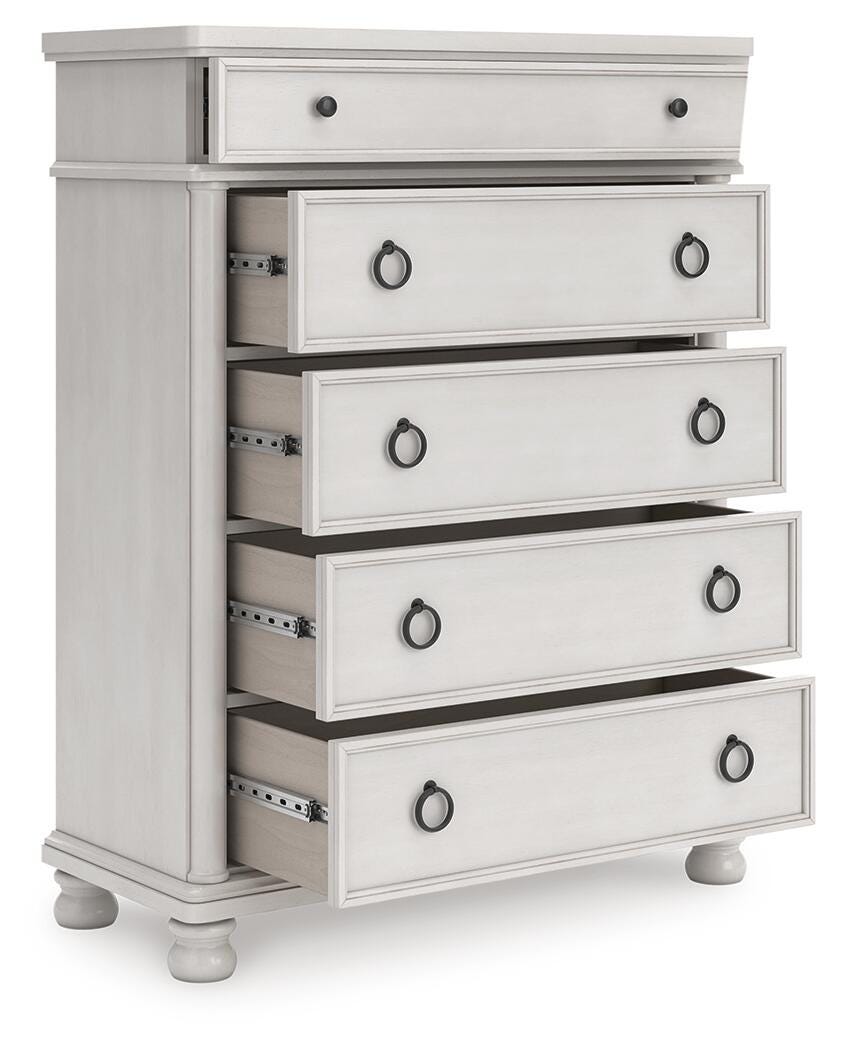 Rowlenstown Chests