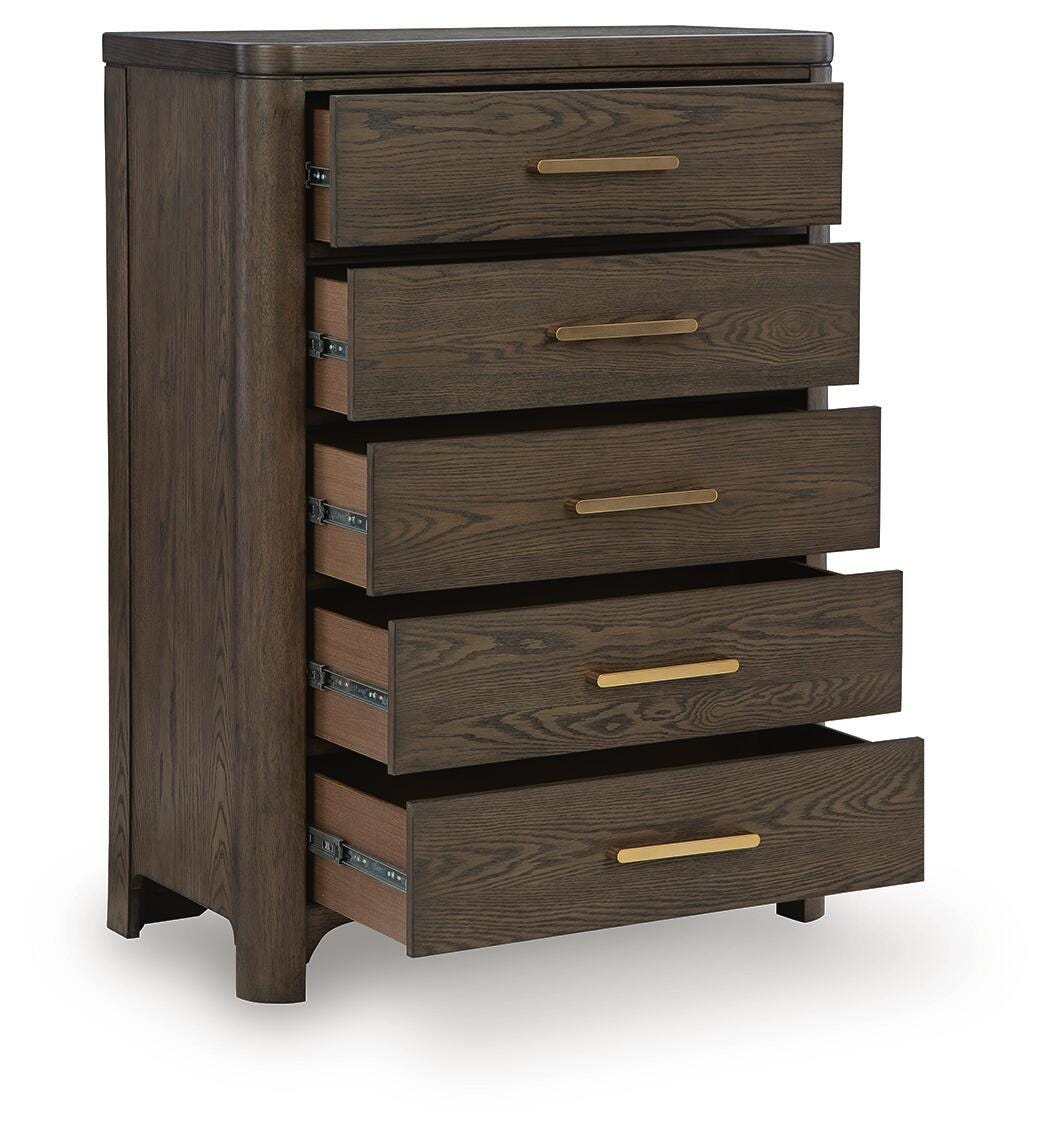 Radkin Chests