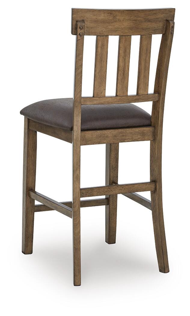 Urbinforte Bar Stools