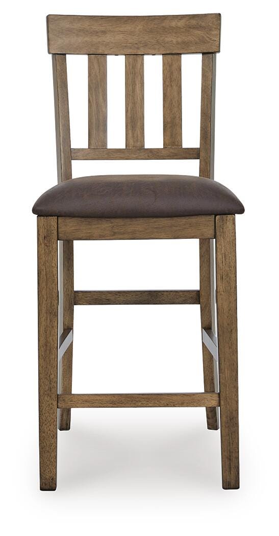 Urbinforte Bar Stools