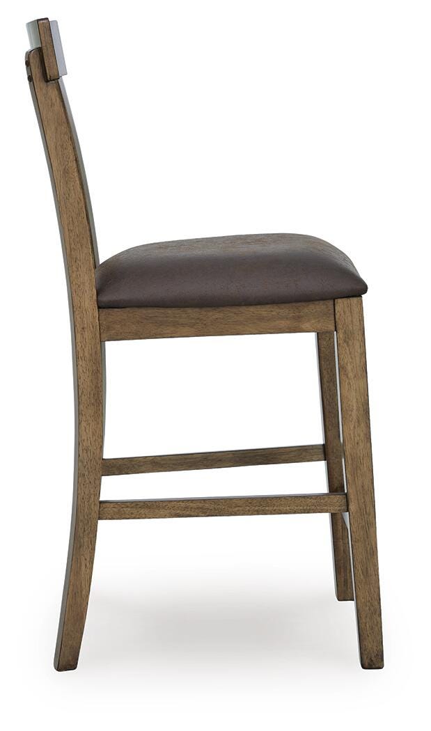 Urbinforte Bar Stools