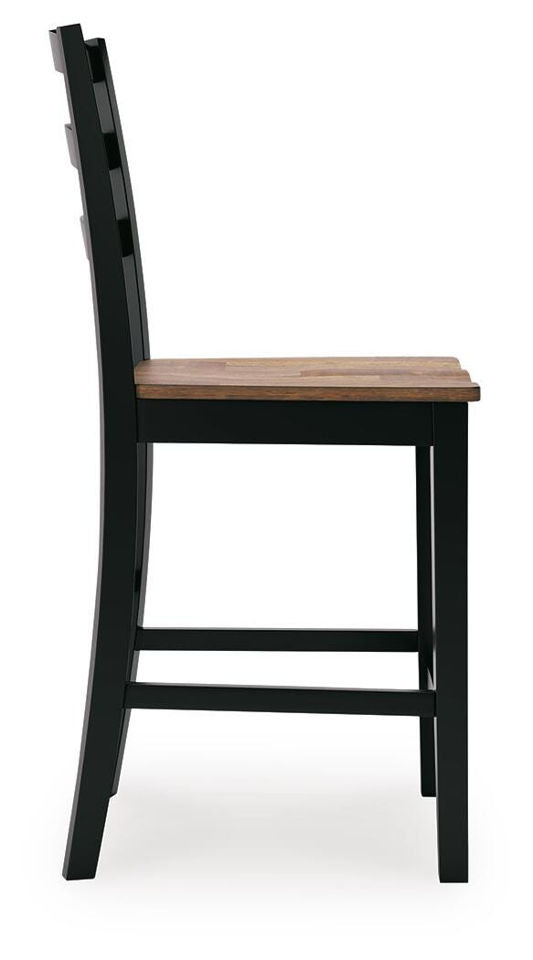 Wildenauer Bar Stools