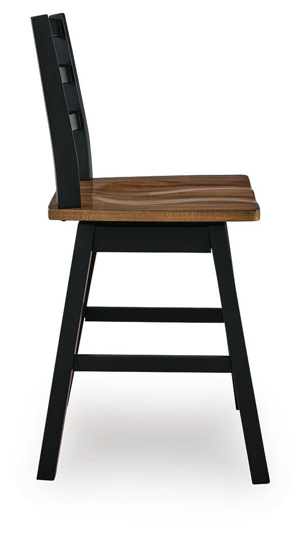 Wildenauer Bar Stools