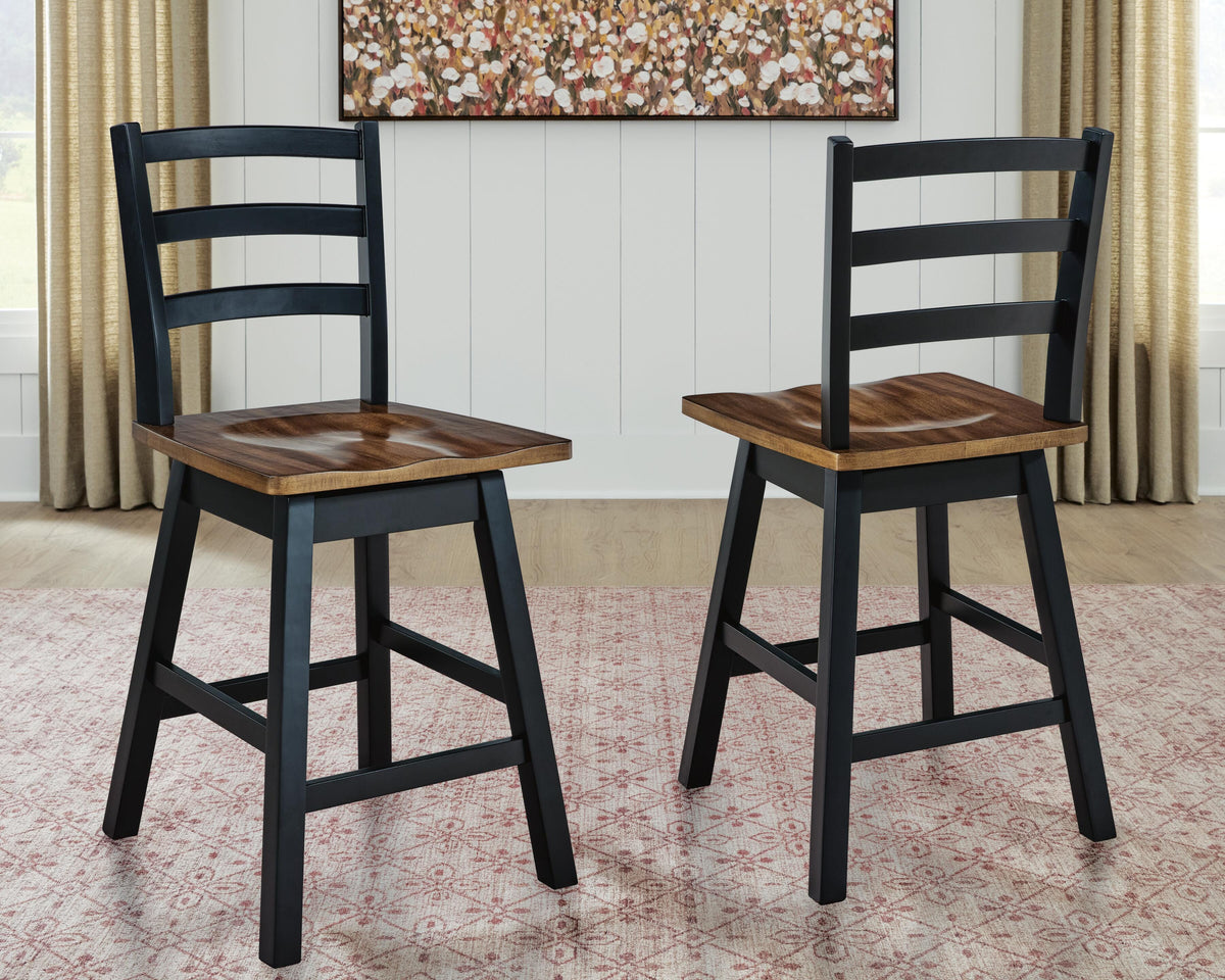 Wildenauer Bar Stools