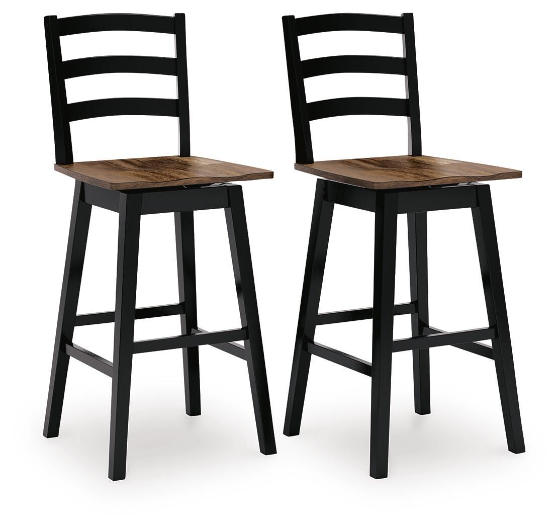 Wildenauer Bar Stools