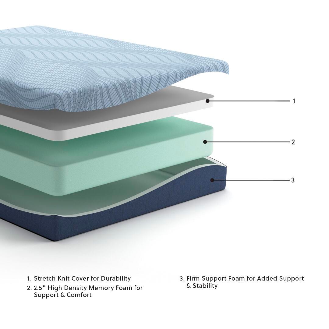 Peak 2.0 10 Memory Foam Mattress by Ashley - image 6