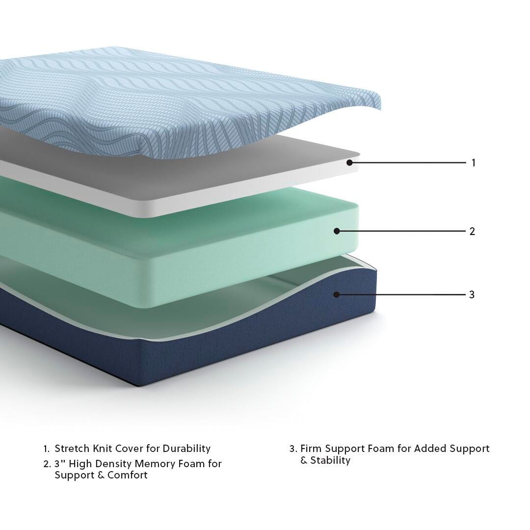 Peak 2.0 12 Memory Foam Mattress by Ashley - image 6