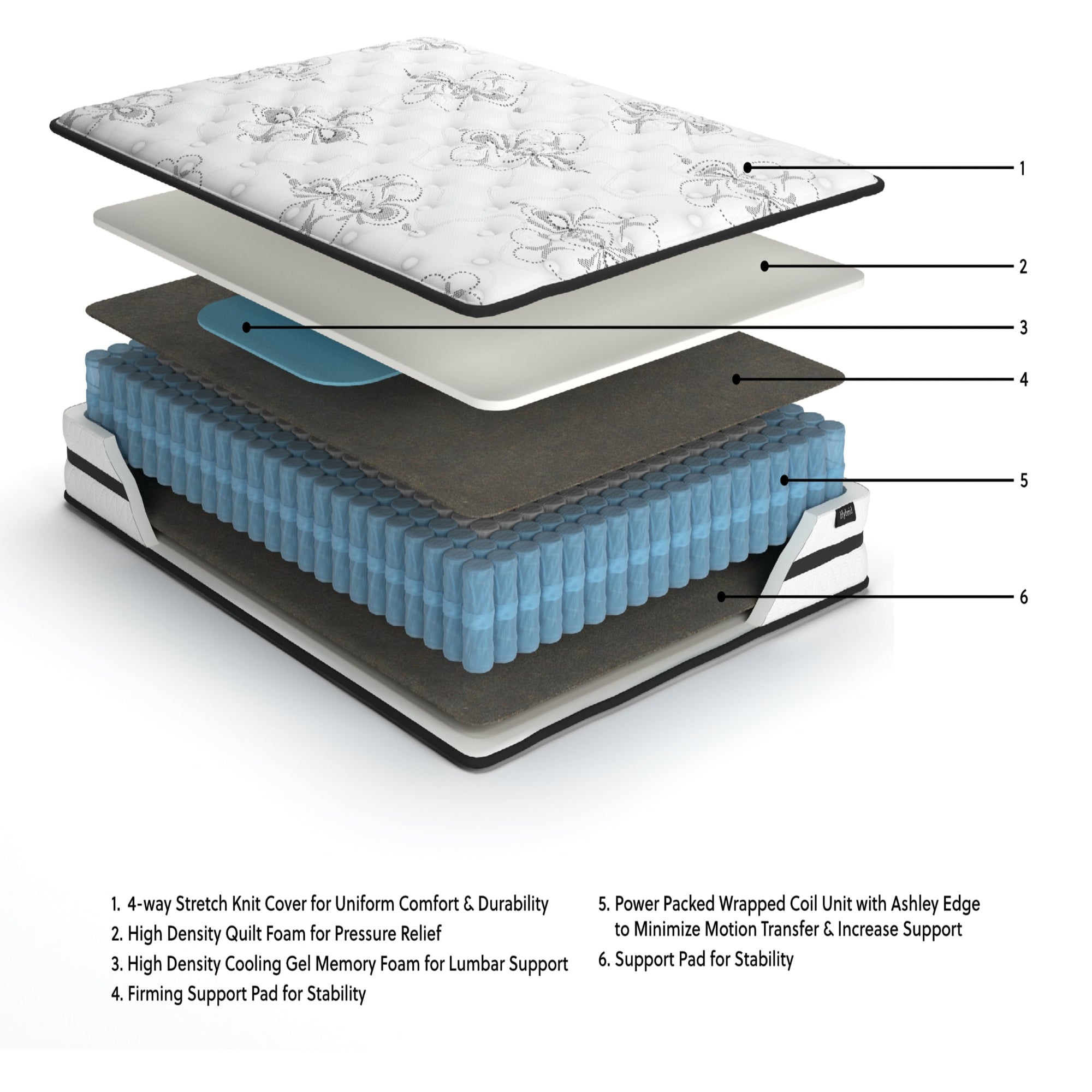 Chime 10 Inch Hybrid Mattress