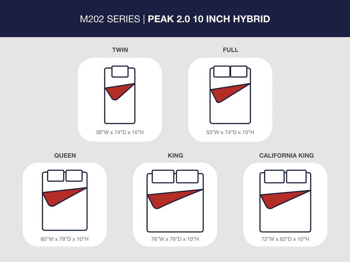 Peak 2.0 10 Hybrid Mattress by Ashley - image 7