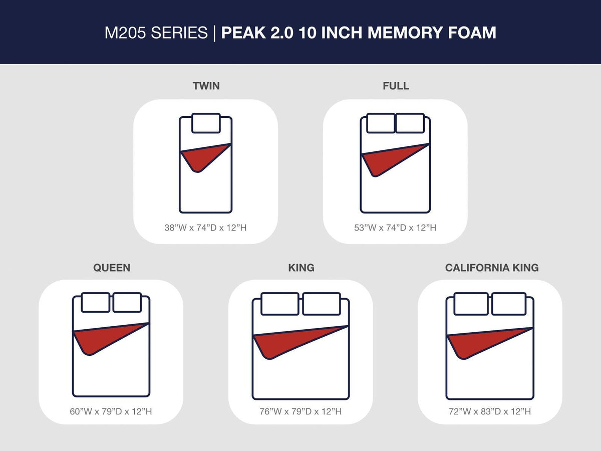 Peak 2.0 12 Memory Foam Mattress by Ashley - image 8