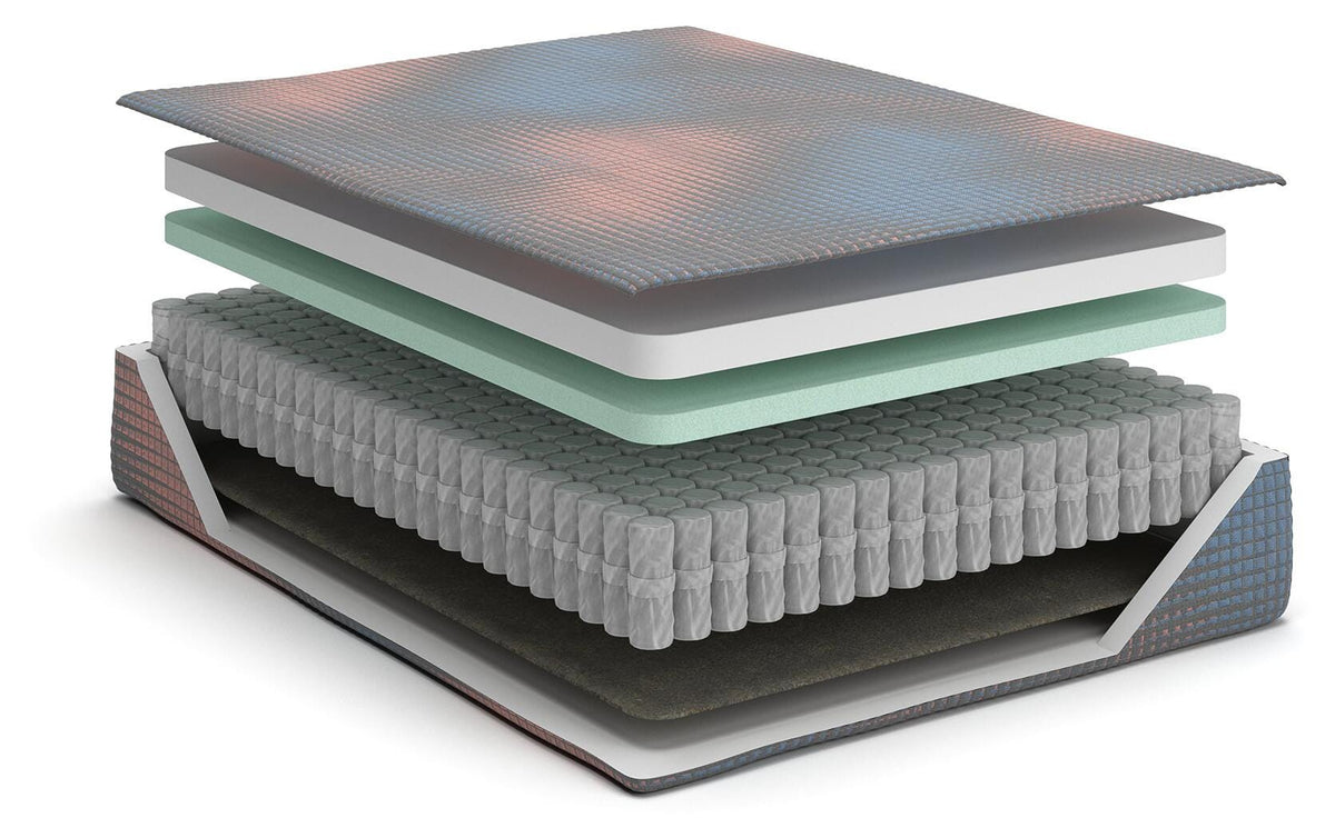 13 Inch Hybrid Hot Buy Mattresses
