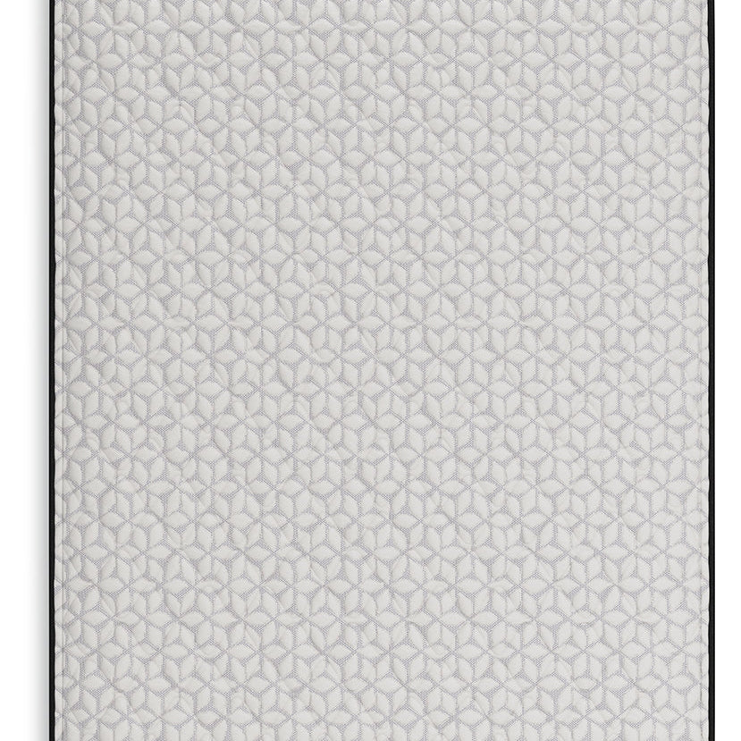 Limited Edition Firm / Plush / PT Mattress