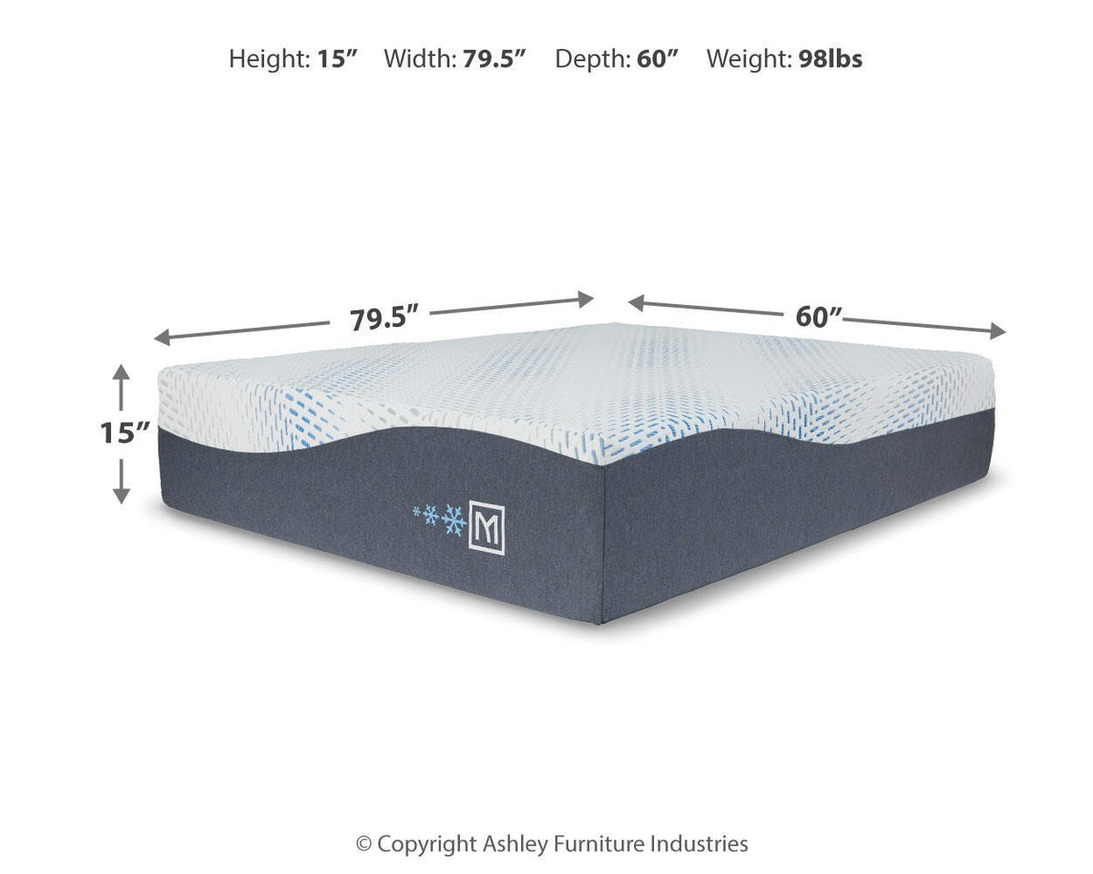 Millennium Luxury Plush Gel Latex Hybrid Mattresses