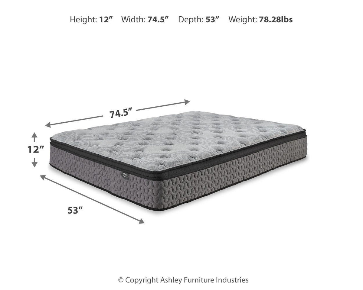 Augusta2 Mattresses