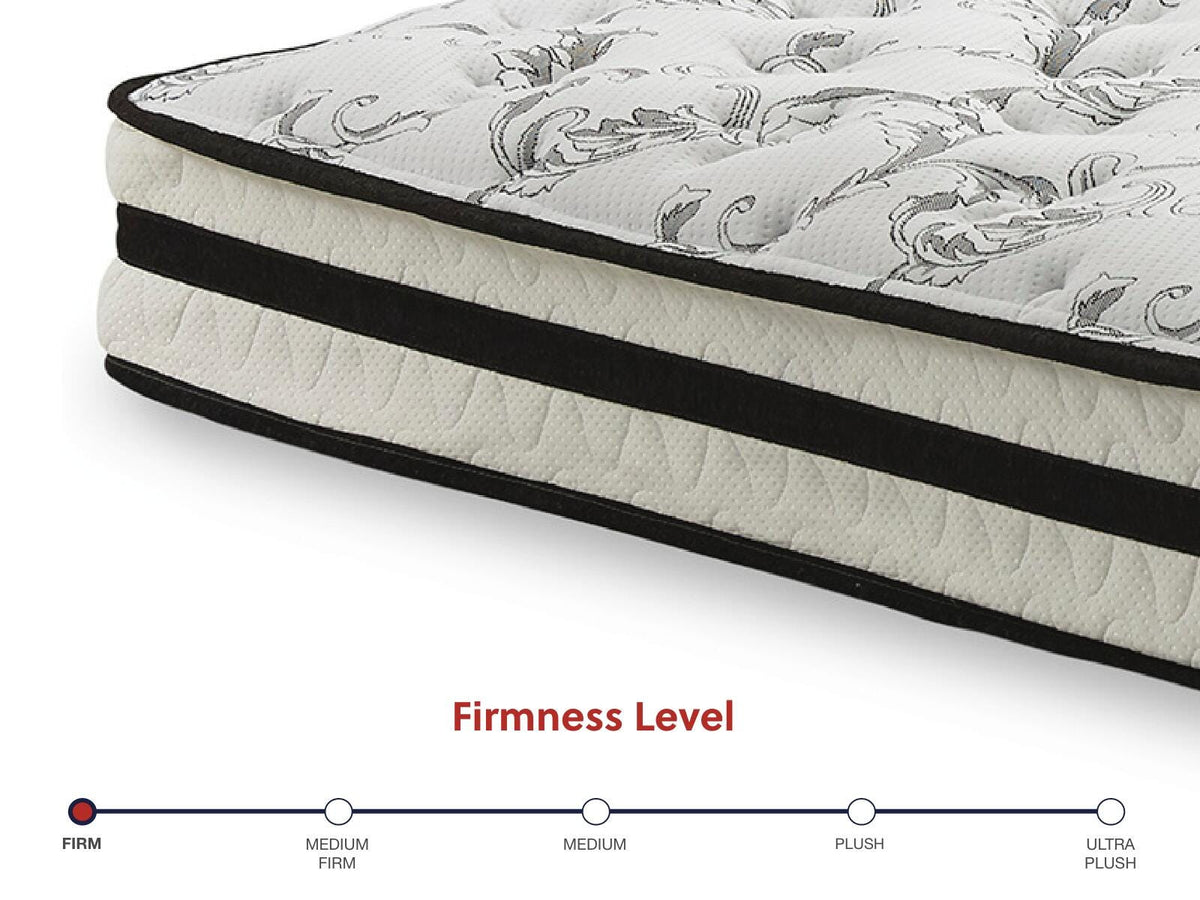 8 Inch Chime Innerspring Mattresses