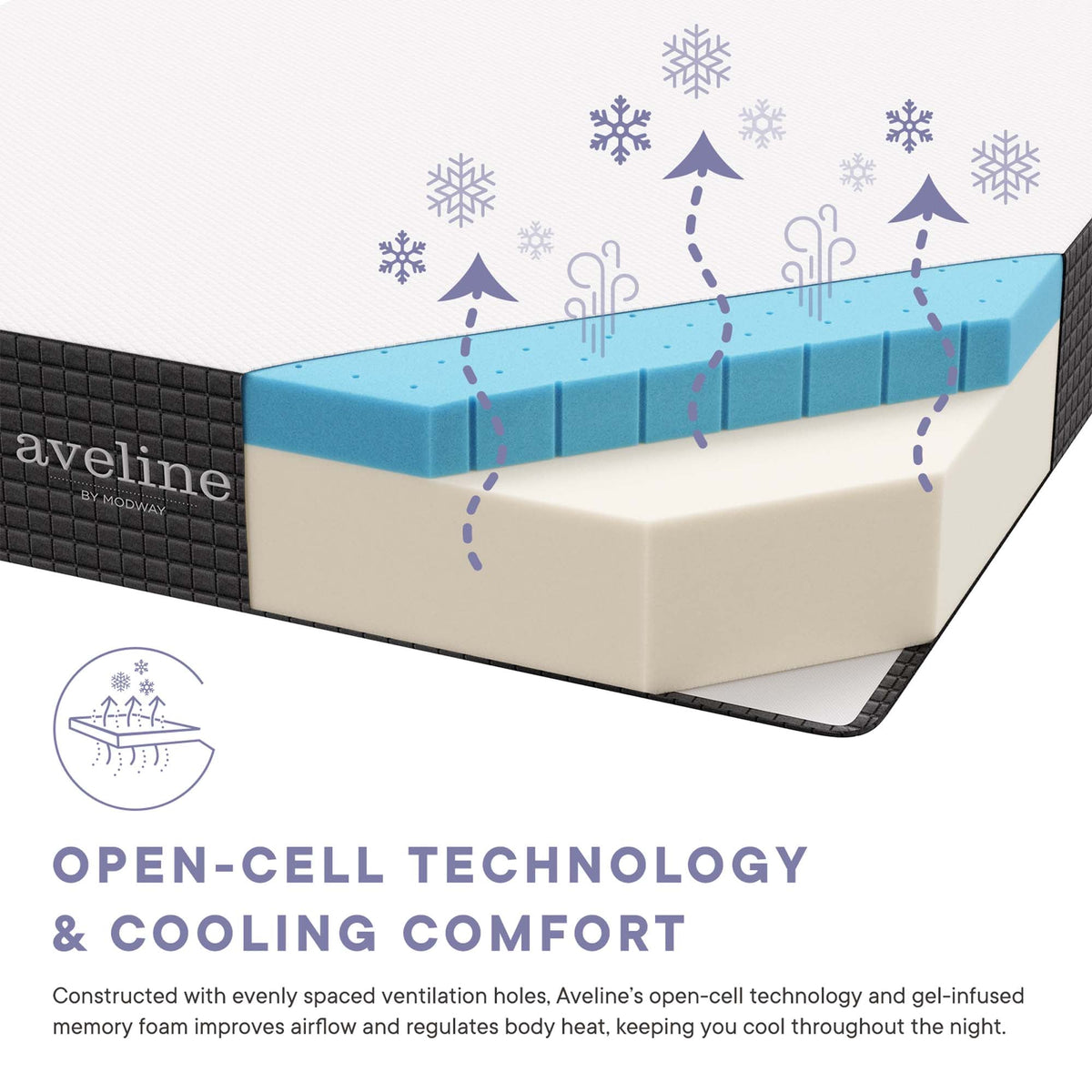 Aveline Memory Foam Mattress