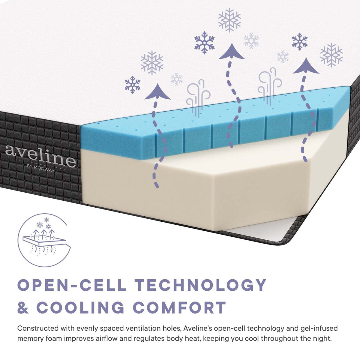 Aveline Memory Foam Mattress