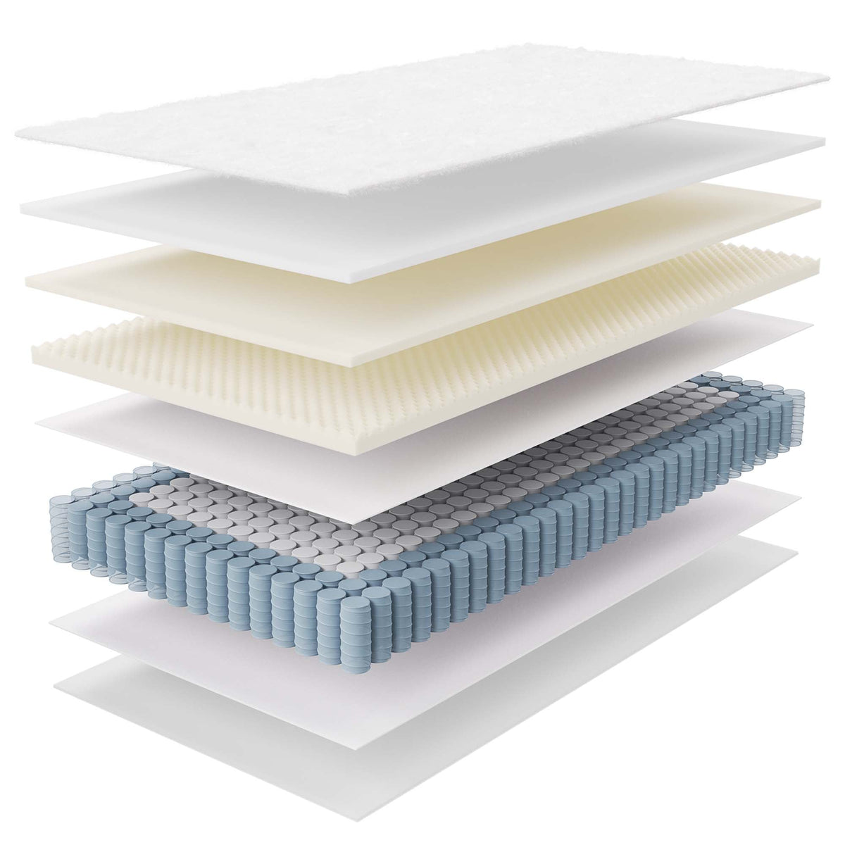 Jenna Innerspring and Foam Mattress
