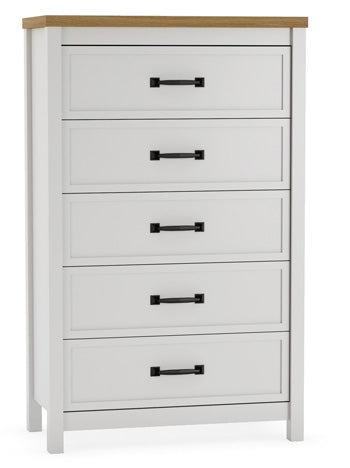 Kerisden Chests