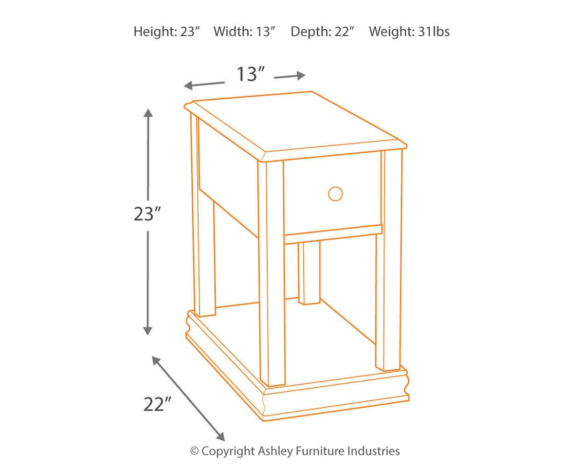 Breegin End & Side Tables