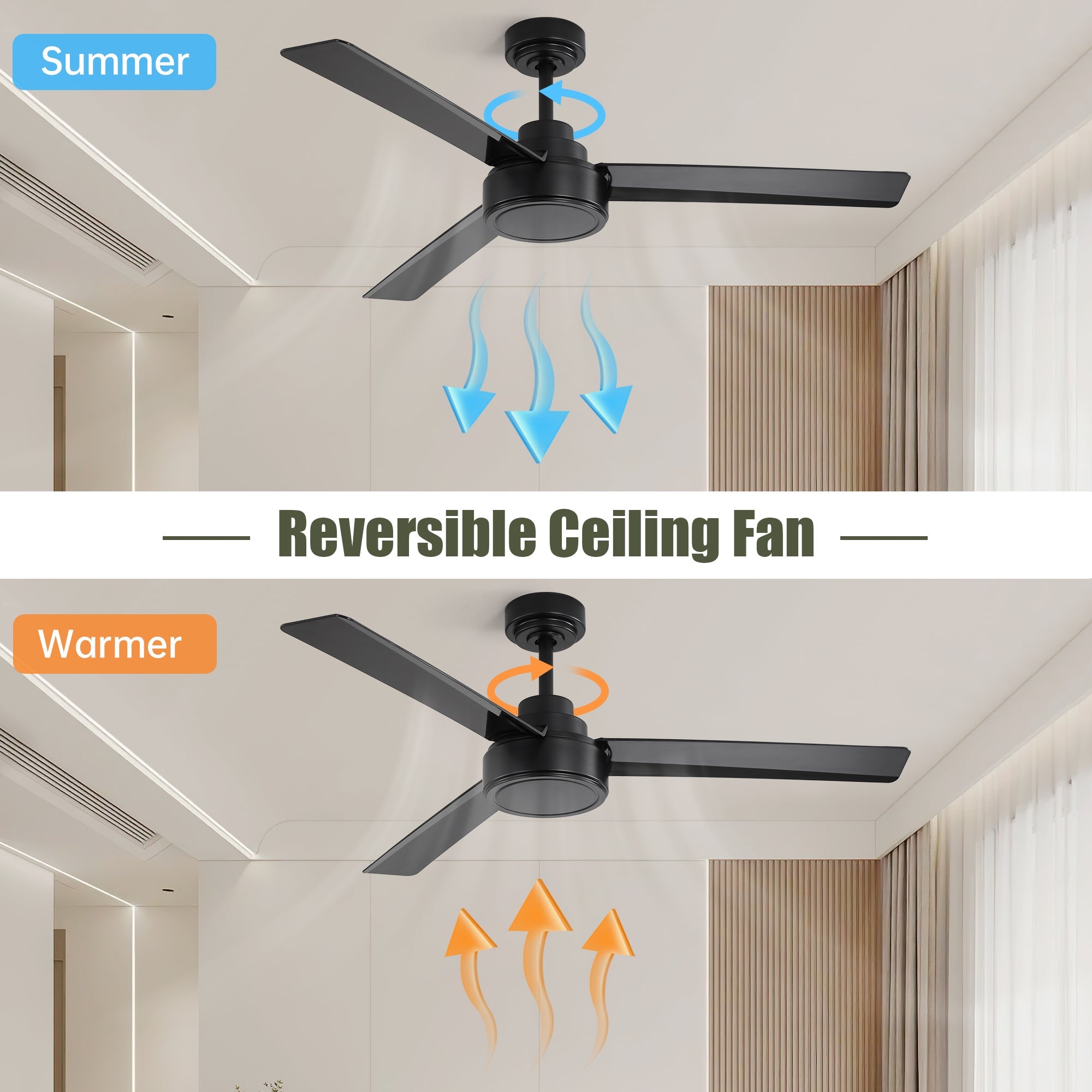 Farmhouse Outdoor Ceiling Fan Remote Control - Black